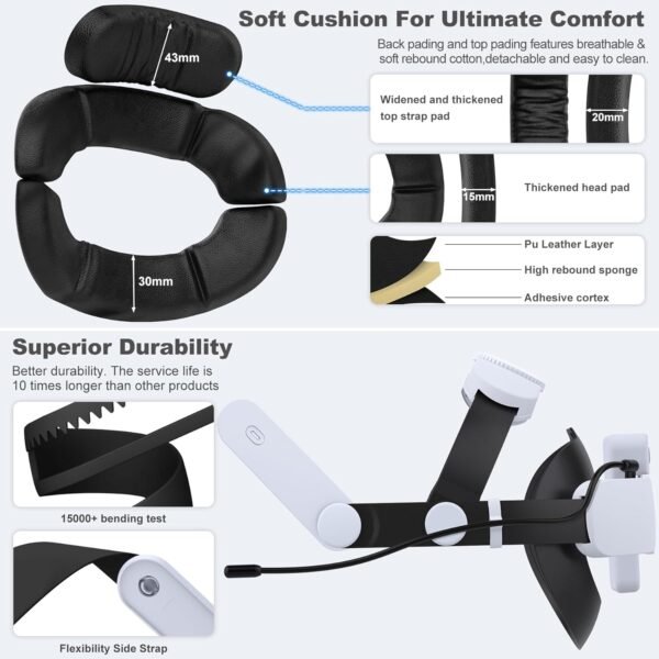 Kawaye for Meta Quest 3S/3/Quest 2 Head Strap with 7500mAh Battery,VR Headset Strap with Detachable Battery Pack,Adjustable Elite Strap Enhanced Support&Comfort Extend Playtime - Image 6