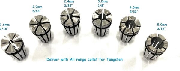 Theia Plasma| TIG Tungsten sharpener grinder (110V) | Industry application - Image 3