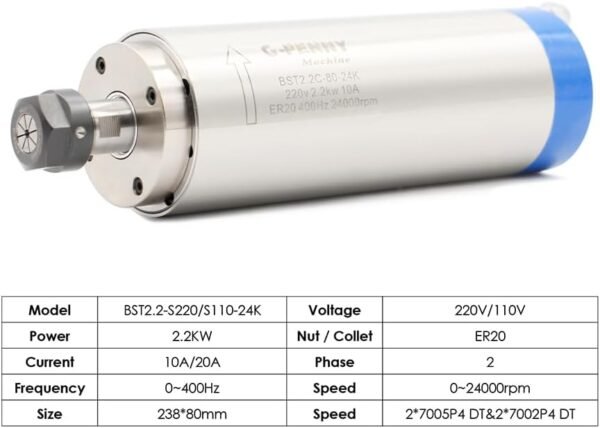 2.2KW ER20 D80 220V Water cooled spindle motor, QL inverter, 80mm bracket, 75W water pump, ER20 Collet, spindle motor kit (2.2KW ER20 D80 220V spindle motor kit) - Image 4