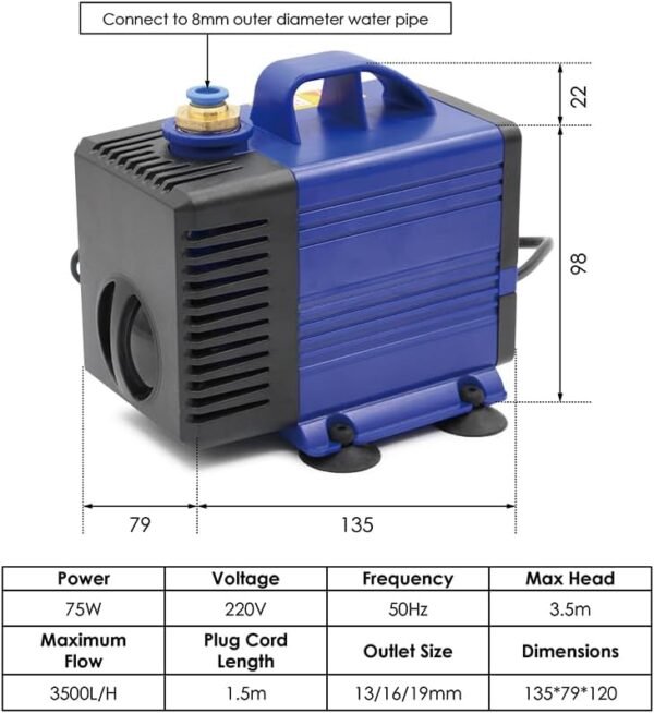 2.2KW ER20 D80 220V Water cooled spindle motor, QL inverter, 80mm bracket, 75W water pump, ER20 Collet, spindle motor kit (2.2KW ER20 D80 220V spindle motor kit) - Image 7