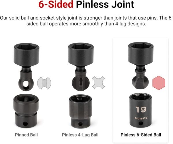 TEKTON 3/8 Inch Drive 6-Point Universal Joint Impact Socket Set with Rails and Trays, 34-Piece (1/4-1 in., 6-24 mm) | SID97201 - Image 5