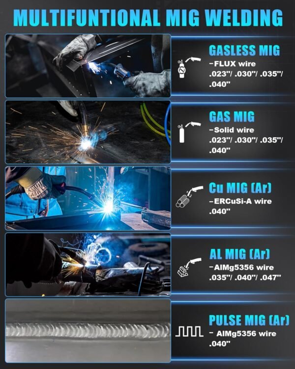 AZZUNO 200A Plasma Cutter Welder Combo, 9 in 1 Multiprocess Welder Machine Gas MIG/PULSE MIG/MAG/Flux Gasless MIG/Spool Gun Compatible/HF TIG/Stick/CUT/SPOT MIG, 110/220V Aluminum MIG Welding Machine - Image 5