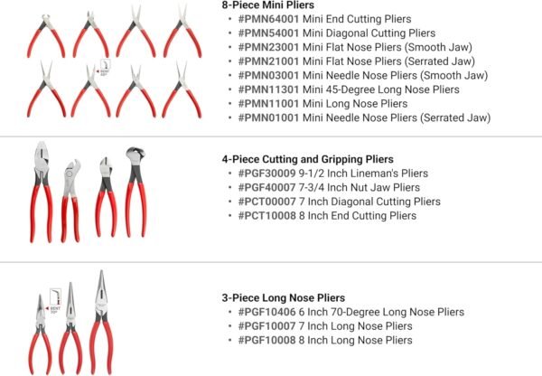 TEKTON Gripping, Cutting, Locking, and Mini Pliers Set (38-Piece) | PLR99021 - Image 2