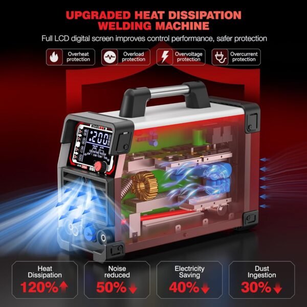 AC DC 200A TIG Welder with Pulse, 6 in 1 Aluminum Welder STICK MMA TIG Welding 110V/220V Dual Voltage LCD Display IGBT Inverter for Stainless Steel, Carbon Steel, Copper MultiProcess Welding Machine - Image 5