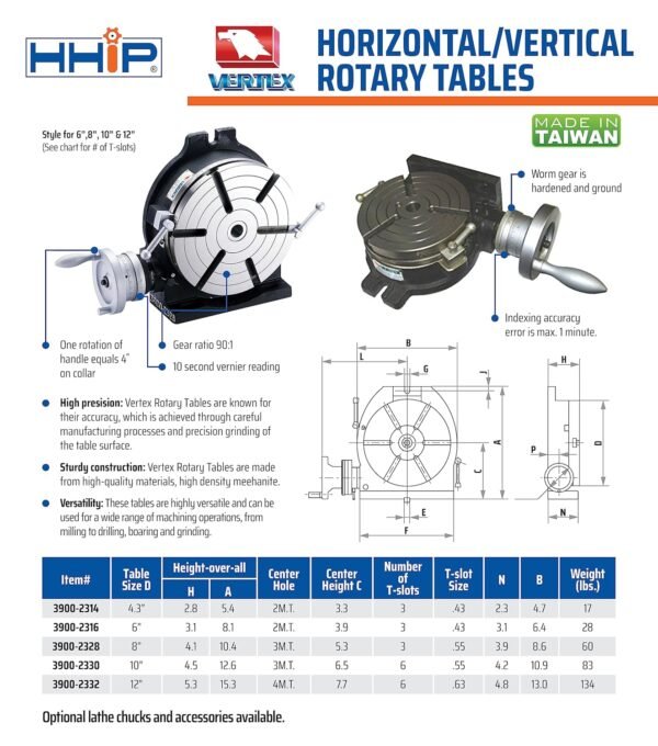 VERTEX 3900-2316 Horizontal/Vertical Rotary Table, 6" - Image 3