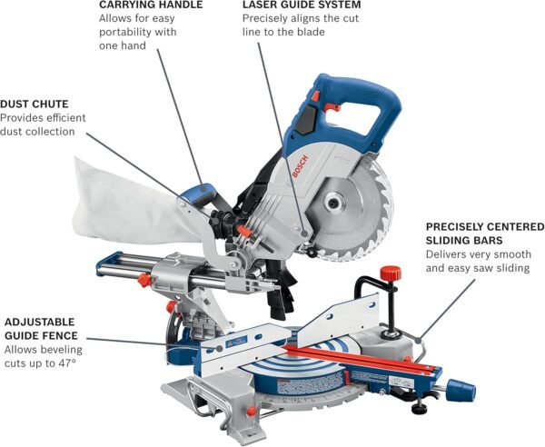 Bosch GCM18V-08N 18V 8-1/2 In. Single-Bevel Slide Miter Saw (Bare Tool) - Image 2
